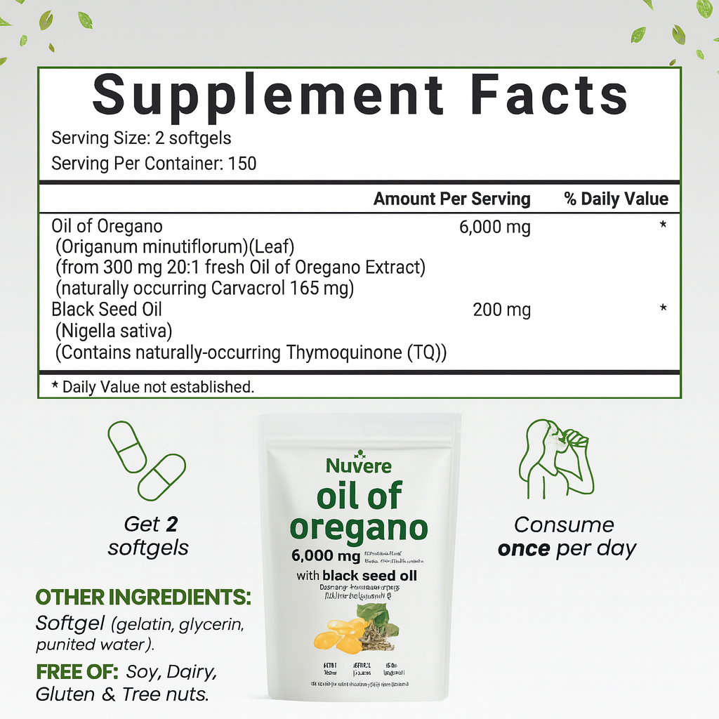 Nuvere™ Oil of Oregano Softgels