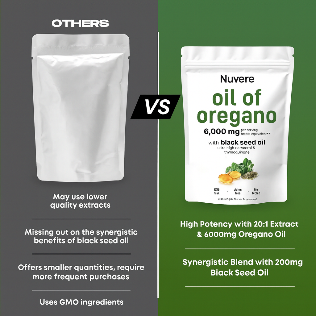Nuvere™ Oil of Oregano Softgels